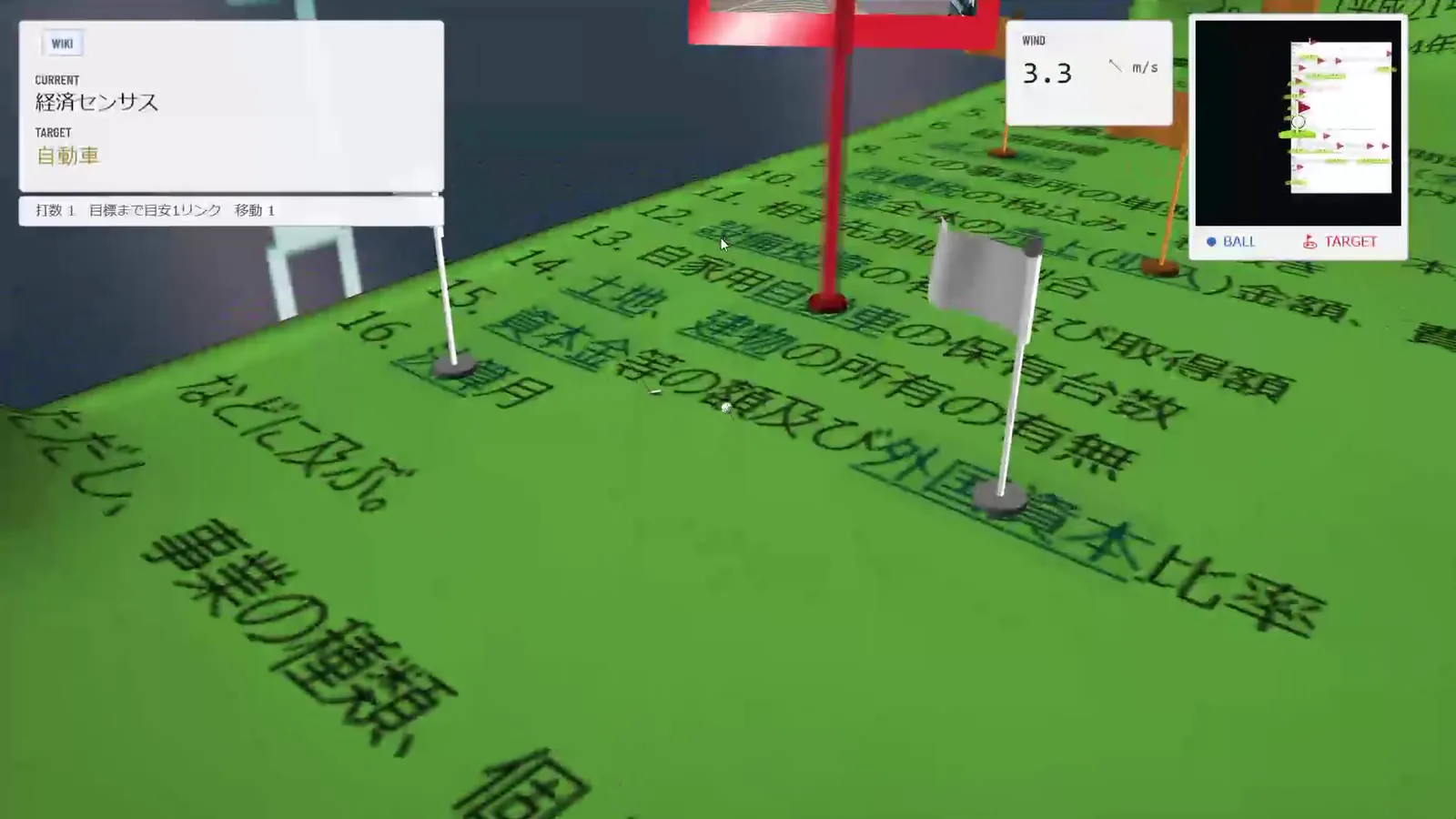 WikiGOLF プレイ画面。地面に記事の本文が描かれている